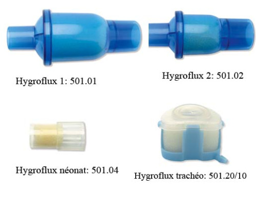 Hygroflux neonato